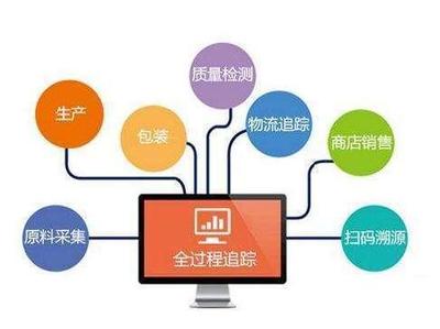 提升食品安全水平，推進農貿市場升級改造與食品互聯網銷售