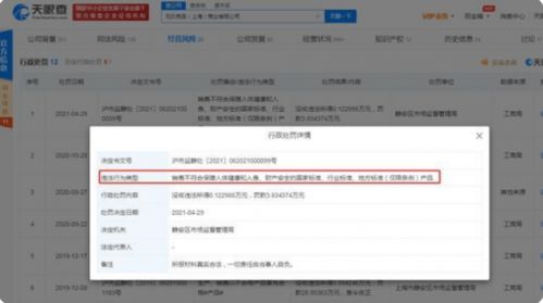 銷售違規產品被罰，上海無印良品食品互聯網銷售問題引關注